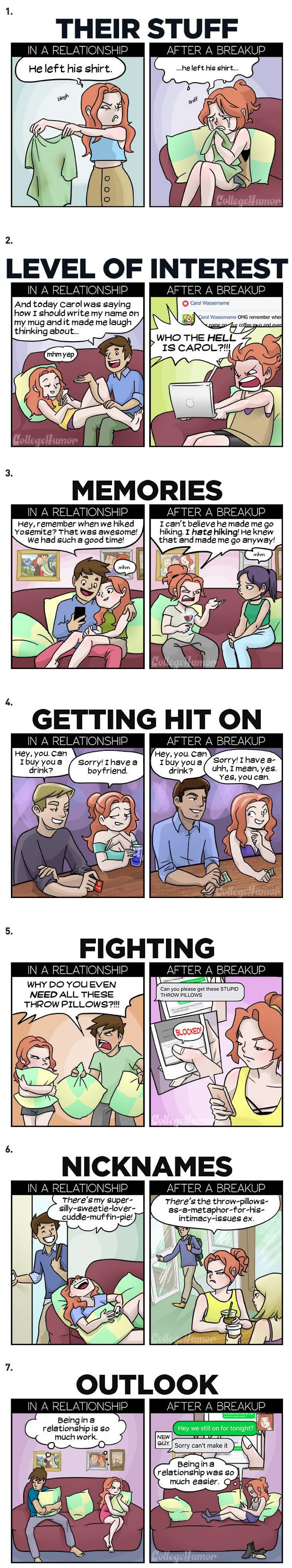 relatie vs breakup cartoon